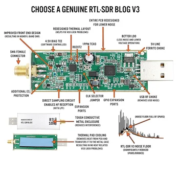 RTL SDR V3 R820T2 RTL2832U 1PPM TCXO SMA RTLSDR Программно Определяемая Система радиосвязи